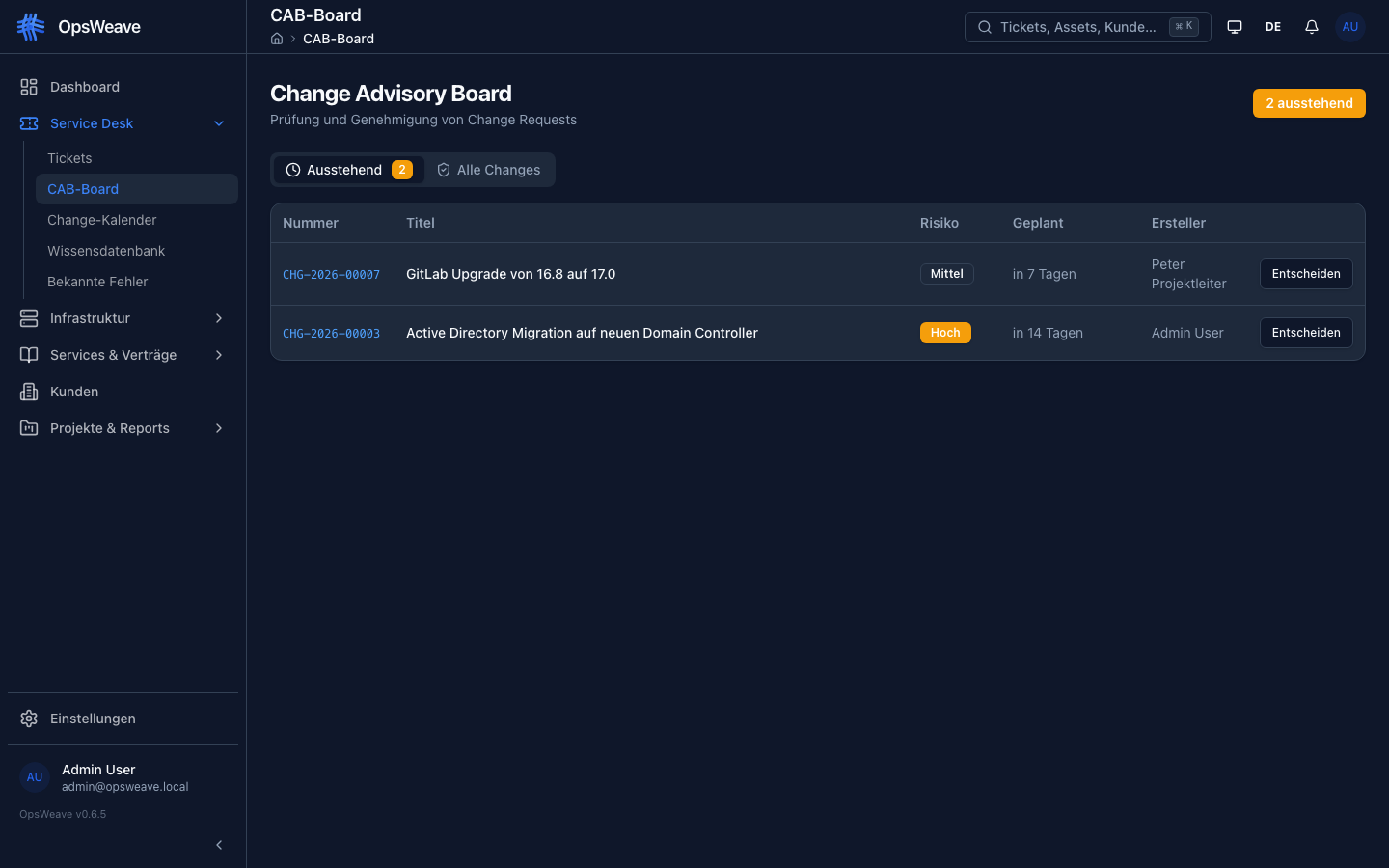 Change Advisory Board